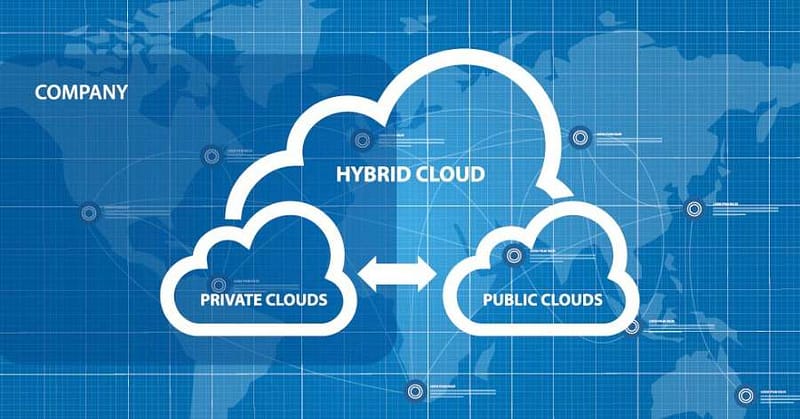 featured image Hybrid-Cloud